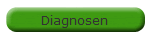 Diagnosen
